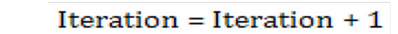 Description of the Iteration formula follows