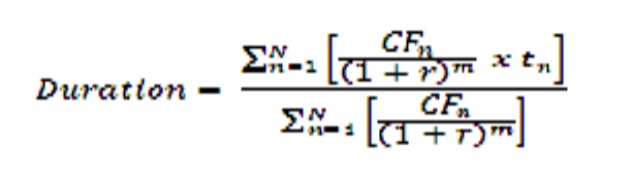 Title: Description of the Modified Duration formula follows - Description: The illustration shows the formula to calculate the Modified Duration. 