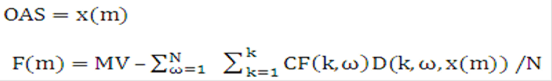 Description of the Transfer Pricing Option Cost Equation 10 follows