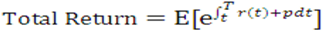 Description of the Transfer Pricing Option Cost Equation 11 follows