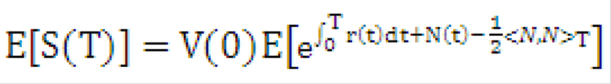 Description of the Transfer Pricing Option Cost Equation 21 follows