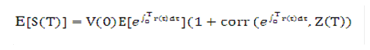 Description of the Transfer Pricing Option Cost Equation 23 follows