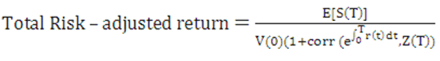 Description of the Transfer Pricing Option Cost Equation 25 follows