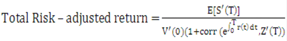 Description of the Transfer Pricing Option Cost Equation 27 follows