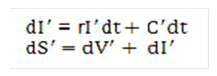 Description of the Transfer Pricing Option Cost Equation 32 follows