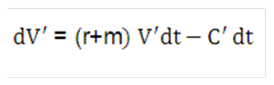 Description of the Transfer Pricing Option Cost Equation 37 follows