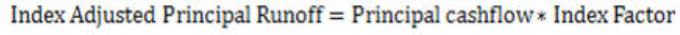 Title: Description of the Inflation-adjusted Principal and Interest formula follows - Description: The illustration shows the formula to calculate tInflation-adjusted Principal and Interest when Inflation Adjustment type is ‘2’.