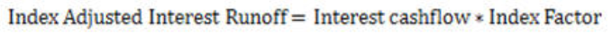 Title: Description of the Inflation-adjusted Principal and Interest formula follows - Description: The illustration shows the formula to calculate tInflation-adjusted Principal and Interest when Inflation Adjustment type is ‘3’.