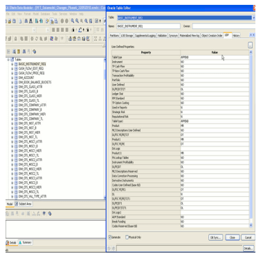 User Defined Properties