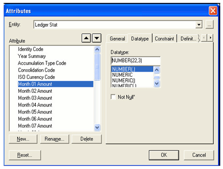 Description of Attribute window follows
