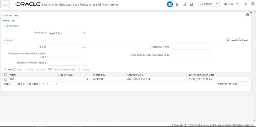 Title: The Hierarchies page
