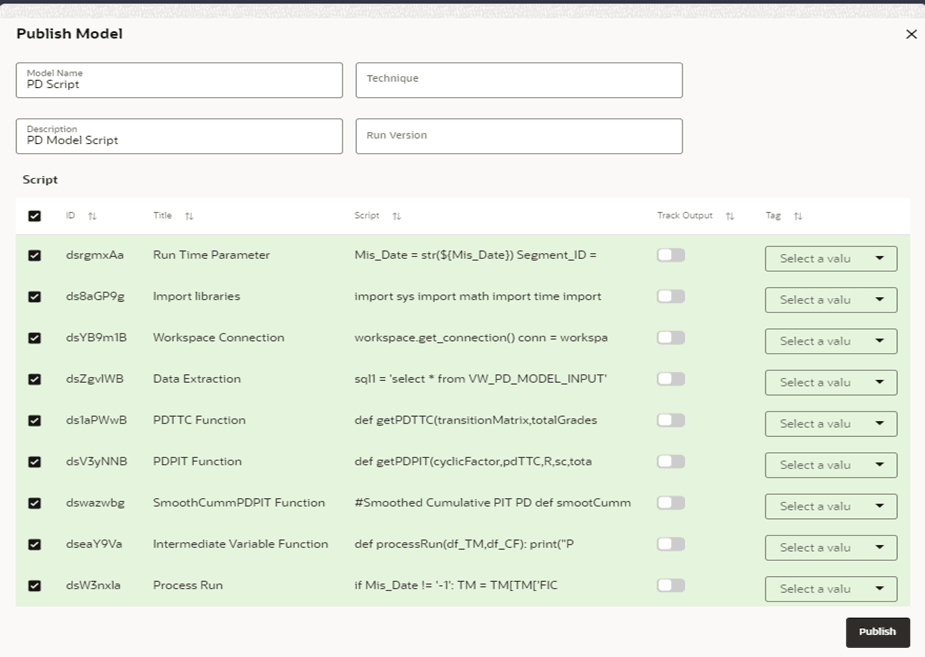 Title: The Publish Model Window - Description: The Publish Model Window
