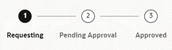 Title: The Model Approval Progress Indicator - Description: The Model Approval Progress Indicator