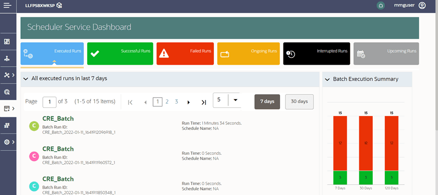 Title: The Scheduler Service Dashboard - Description: The Scheduler Service Dashboard