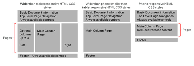 Image represents mockup design.