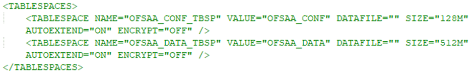 This illustration shows the OFS_IBCE_SCHEMA_IN.xml file with sample values for the TABLESPACES block parameters.