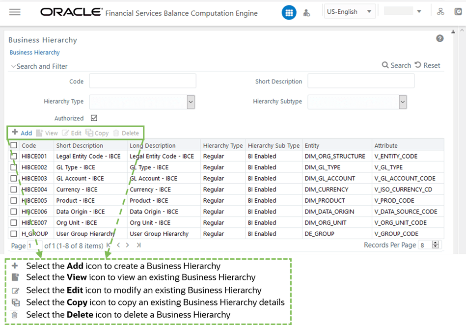 This illustration shows the Business Hierarchy page in Dimension Management. The Business Hierarchy page displays the list of pre-defined Business Hierarchies with their Code, Short Description, Long Description, Hierarchy Type, Hierarchy Sub Type, Entity, and Attribute. You can create Business Hierarchies for measure(s), and view, edit, copy, or delete the required Business Hierarchies.