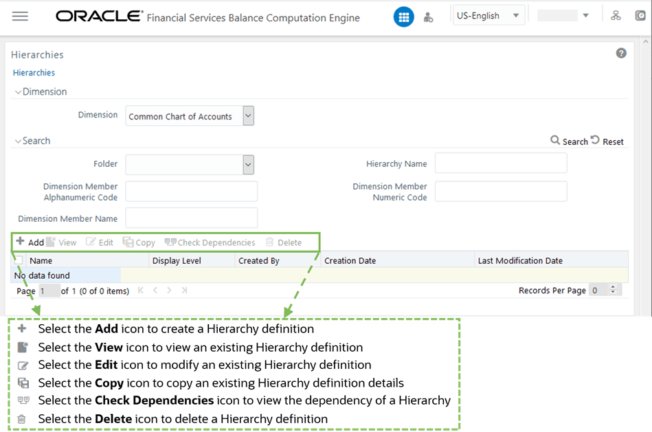 This illustration shows the Hierarchies page in Dimension Management. The Hierarchies page displays the list of Hierarchies created in all public folders, shared folders to which you are mapped and private folders for which you are the owner, along with other details such as the Name, Display level, Created By, Creation Date, and Last Modification Date. You can create the Hierarchies for measure(s), and view, edit, copy, or delete the required Business Hierarchies.
