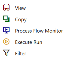 Process Modeller menu