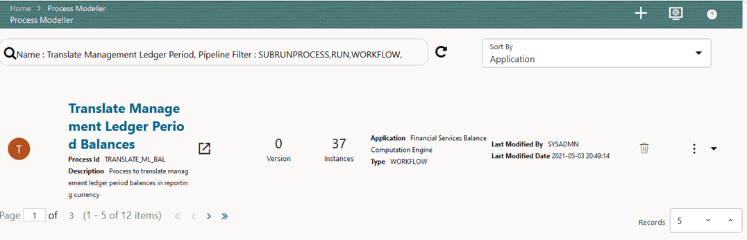 This illustration shows the Process Modeler page with Translate Management Ledger Period Balances process.