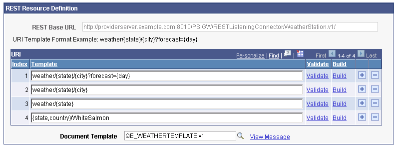 REST Resource Definition section