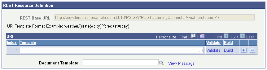 REST Resource Definition (Service Provider)