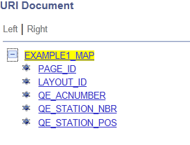 Example: URI document created based on the example initialization parameters defined.