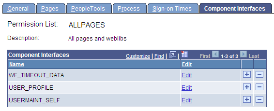 Permission Lists - Component Interfaces page