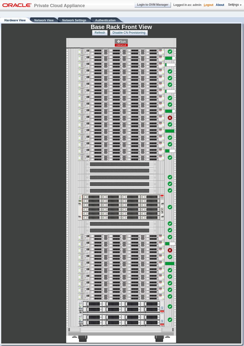 Screenshot showing the Hardware View tab of the Oracle Private Cloud Appliance Dashboard.