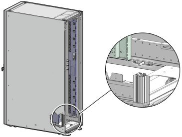 Oracle Private Cloud Applianceラック上の接地アタッチのロケーションを示す図。