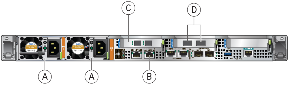 コンピュート・ノードの背面パネルを示す図。 コールアウトは必要なケーブル接続を識別します。 
