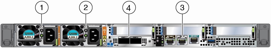 X9-2コンピュート・ノードの背面パネルを示す図。 コールアウトは必要なケーブル接続を識別します。 