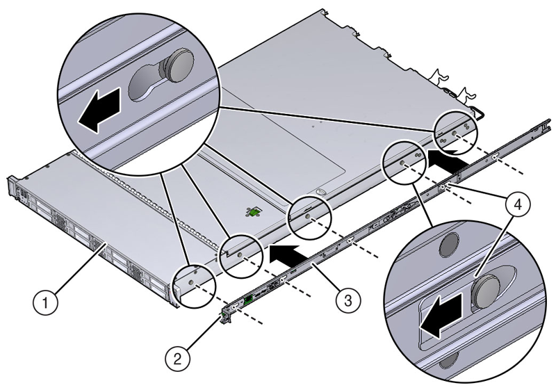 この図は、サーバー・シャーシに合わせられている固定部品を示しています。