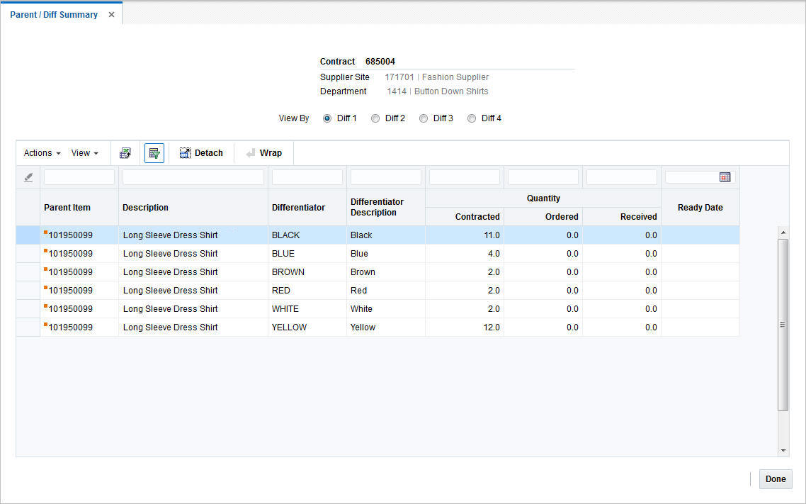 Parent/Diff Summary window