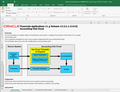 XlaSourceSystemSetup.xlsm page follows This illustration shows the file with the XLSM extension which is downloaded to the client machine. This XLSM file maintains the template in XlaSourceSystemSetup.xlsm with Subledger Application details filled in.