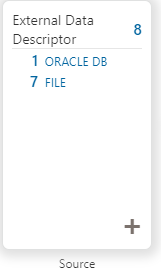 Description of Source – External Data Descriptor This illustration helps to manage Source – External Data Descriptor.