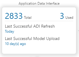 Description of Application Data Interface Summary Window This illustrations helps to view the total number of ADIs that are present and used.