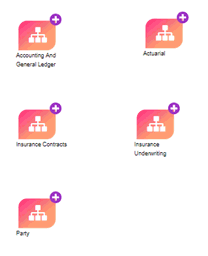 This illustrations displays the DD search for a particular functionality or a feature. This illustrations displays the DD search for a particular functionality or a feature.