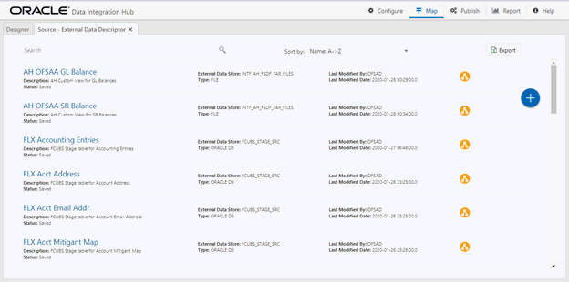 This illustration helps to manage Source – External Data Descriptor.