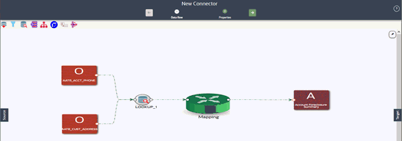 This illustrations displays lookup values from an entity using this component.