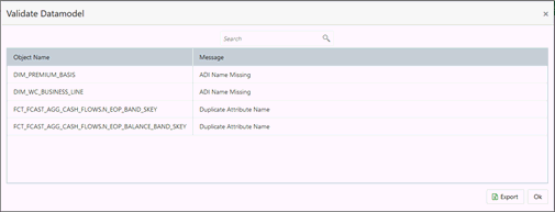 This illustration helps to validate the datamodel. If there are datamodel issues, the Validate Datamodel window is displayed. This validates and identifies the issues in values specified by the user-defined properties for the physical/logical view in the OFSAA Data Model. Once executed, the utility log errors/issues are identified.