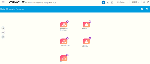 This illustrations displays DDB components. This illustrations displays DDB components.