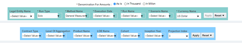 Title Dashboard Filters - Description This image illustrates the Dashboard Filters