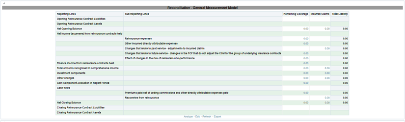 Title Reconciliation – General Measurement Model Report - Description Reconciliation – General Measurement Model Report