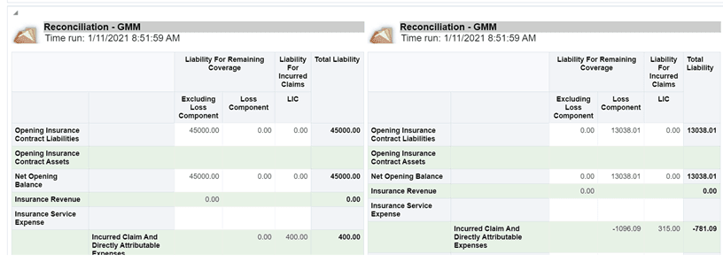 Title The Reconcilation GMM and PAA comparision report - Description This report compares the reconciliation data between two GMM method reports.