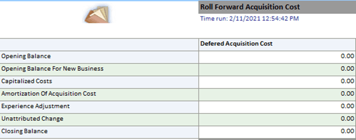 Title Roll Forward Acquisition Cost Report - Description This report provides a detailed analysis of the roll forward acquisition cost.