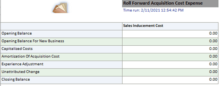 Title Roll Forward Acquisition Cost Expense Report - Description This report provides a detailed analysis of the roll forward acquisition cost expense.