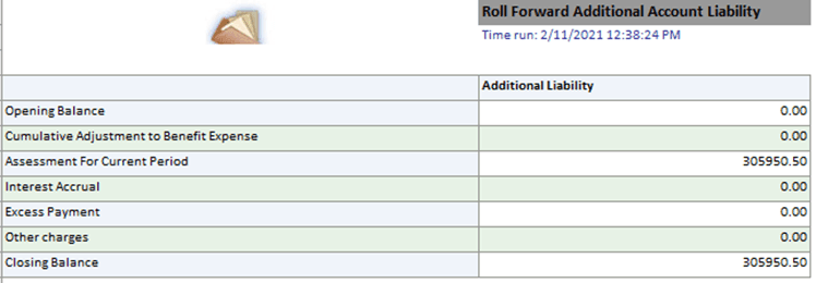 Title The Roll Forward Additional Account Liability Report - Description This report provides a detailed analysis of the roll forward additional account liability.