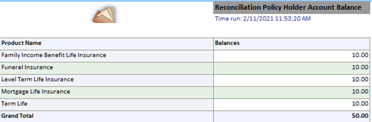 Title Reconciliation Policy Holder Account Balance Report - Description This report displays balance information for reconciliation of separate accounts.