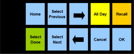 This image shows a 10 button KDS bump bar template.